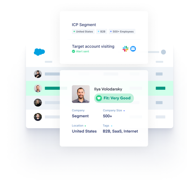 B2B Sales Lead Intelligence Software [Automated]
