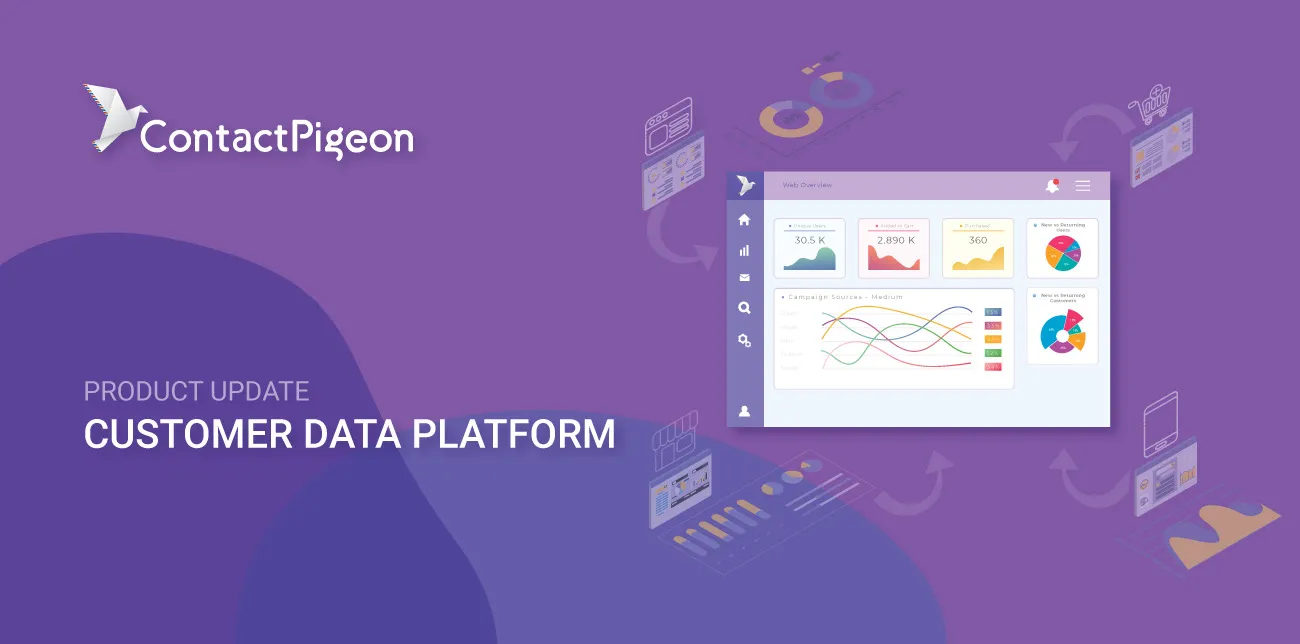A One-Of-A-Kind Customer Data Platform (CDP) for Retailers Has Arrived!