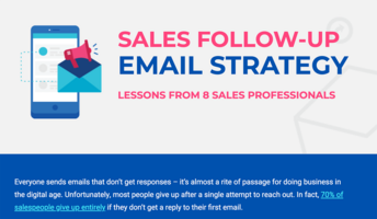 Sales Follow-up Email Strategy | Lessons from 8 Sales Professionals