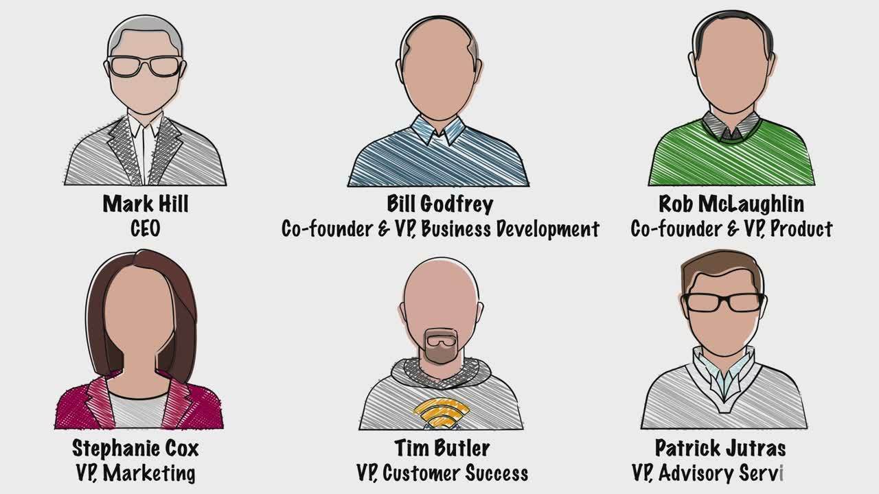 Whiteboard Wednesday Episode #1: Introduction