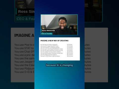 Creating Content with AI