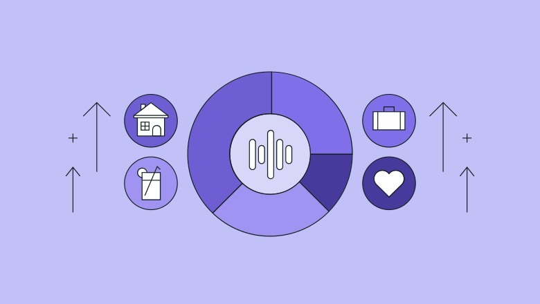 Using social listening to surface trends to your audience