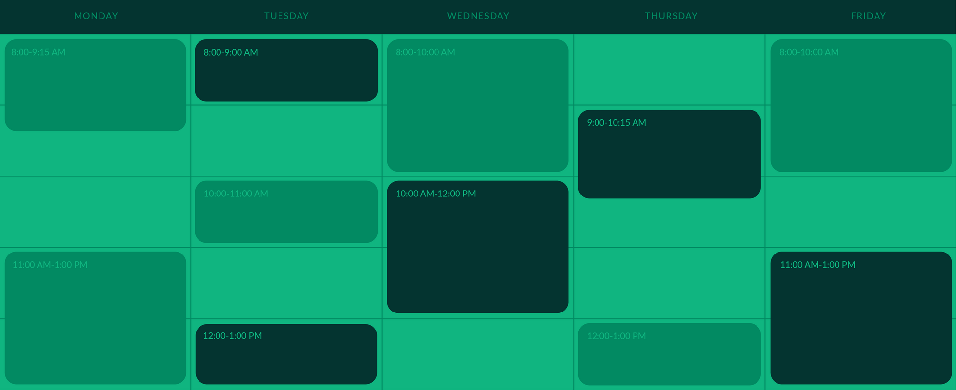 An Introduction to Sprints and Sprint Planning