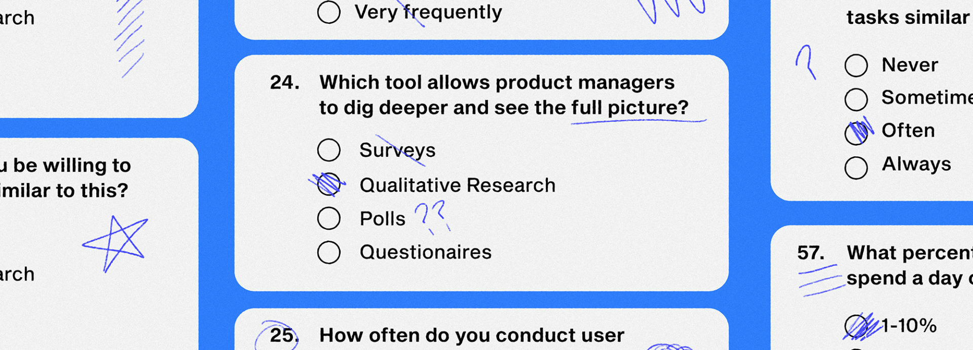Part Two: Once You've Conducted Qualitative Research, What Should You Do With It?