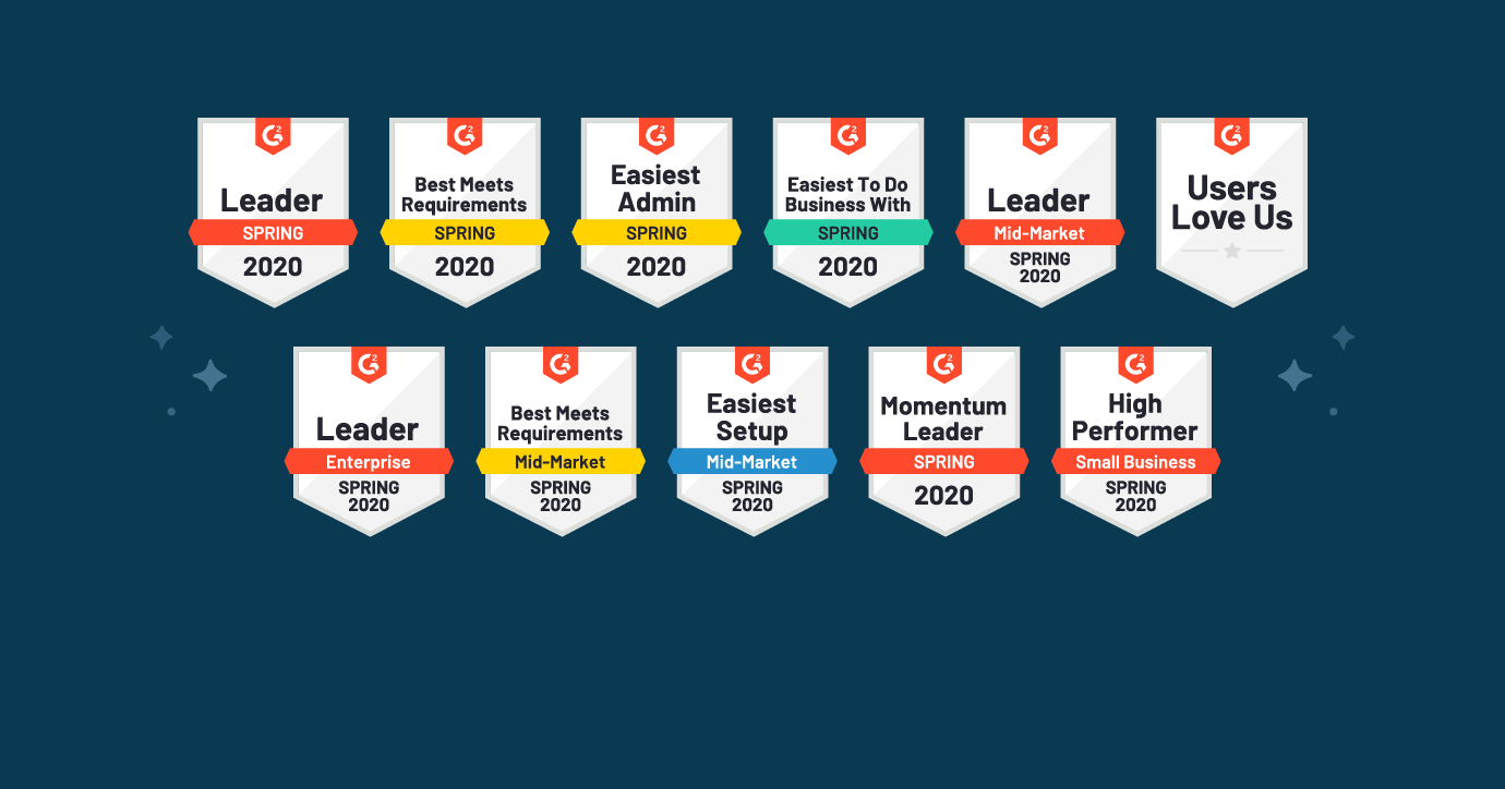 Happy Customers, Glowing Reviews: Litmus Named Leader in Email Testing on G2 Crowd