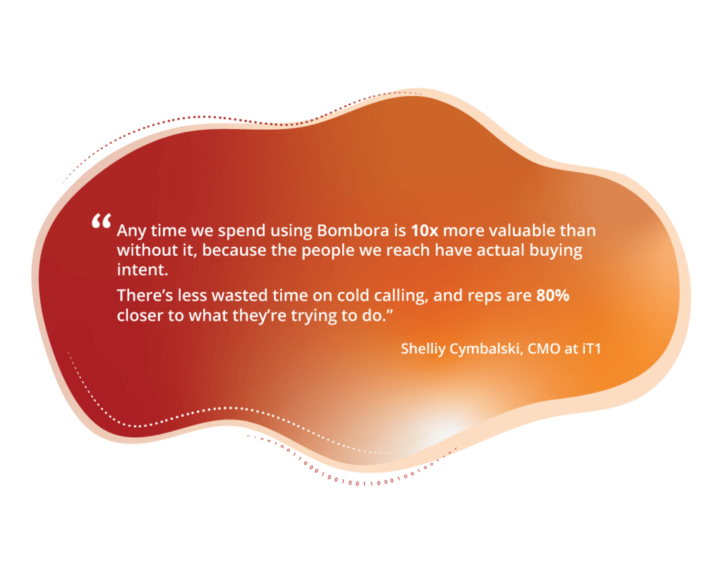 iT1 boosts value of outbound efforts with Intent data