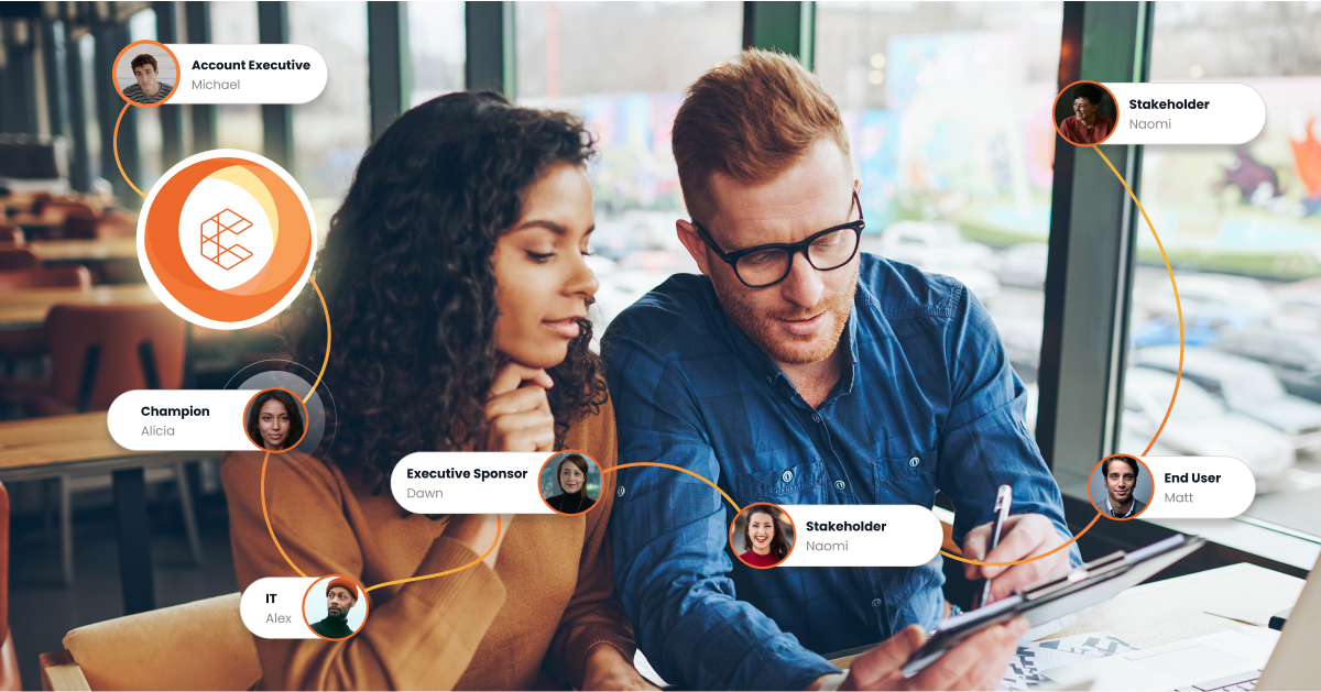 The Future of AI in Presales