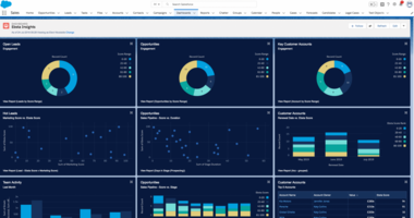 Using The Ebsta Score to Measure Sales Engagement and Smash Your Sales KPIs