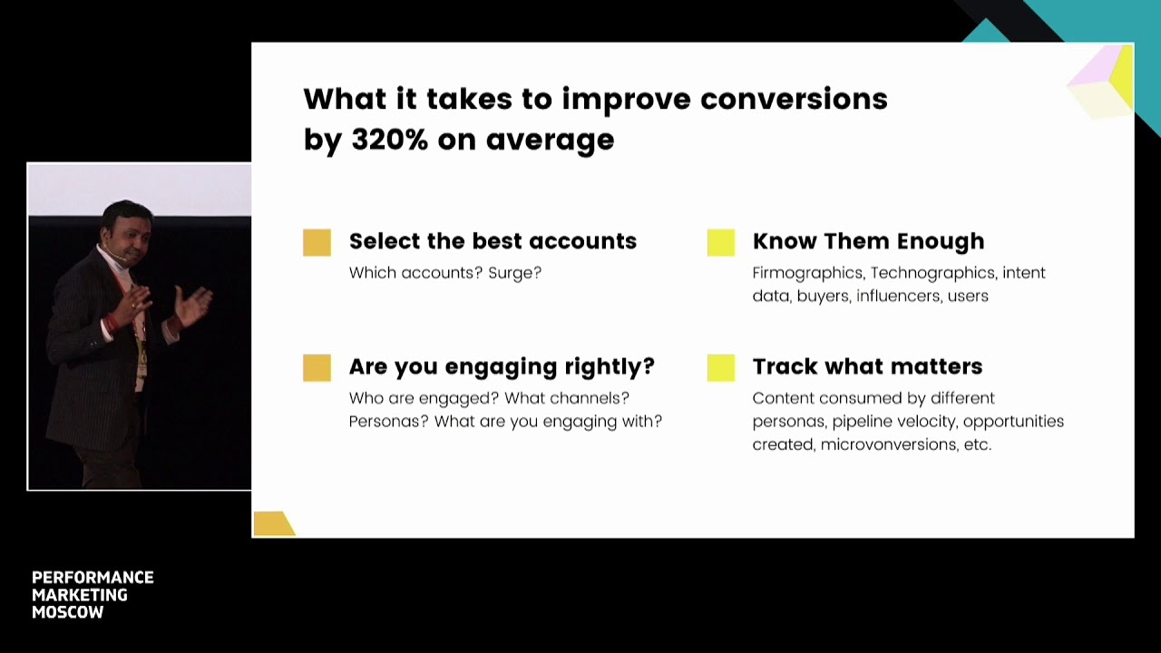 Performance Marketing Moscow - Yaagneshwaran Ganesh