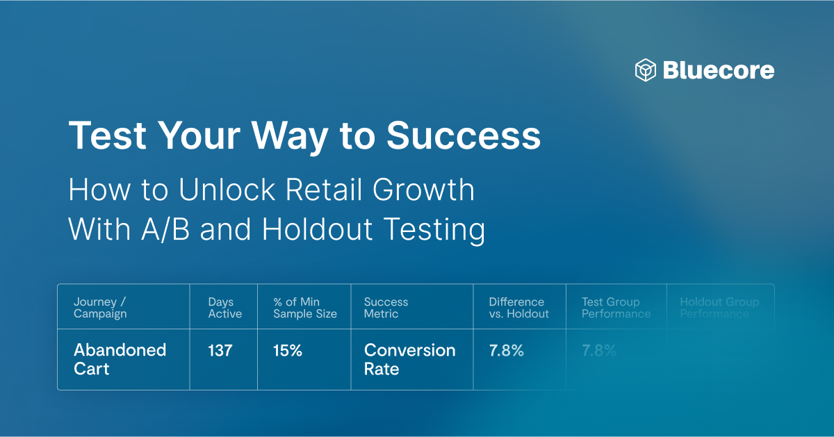 Test Your Way to Success: How to Unlock Retail Growth With A/B and Holdout Testing