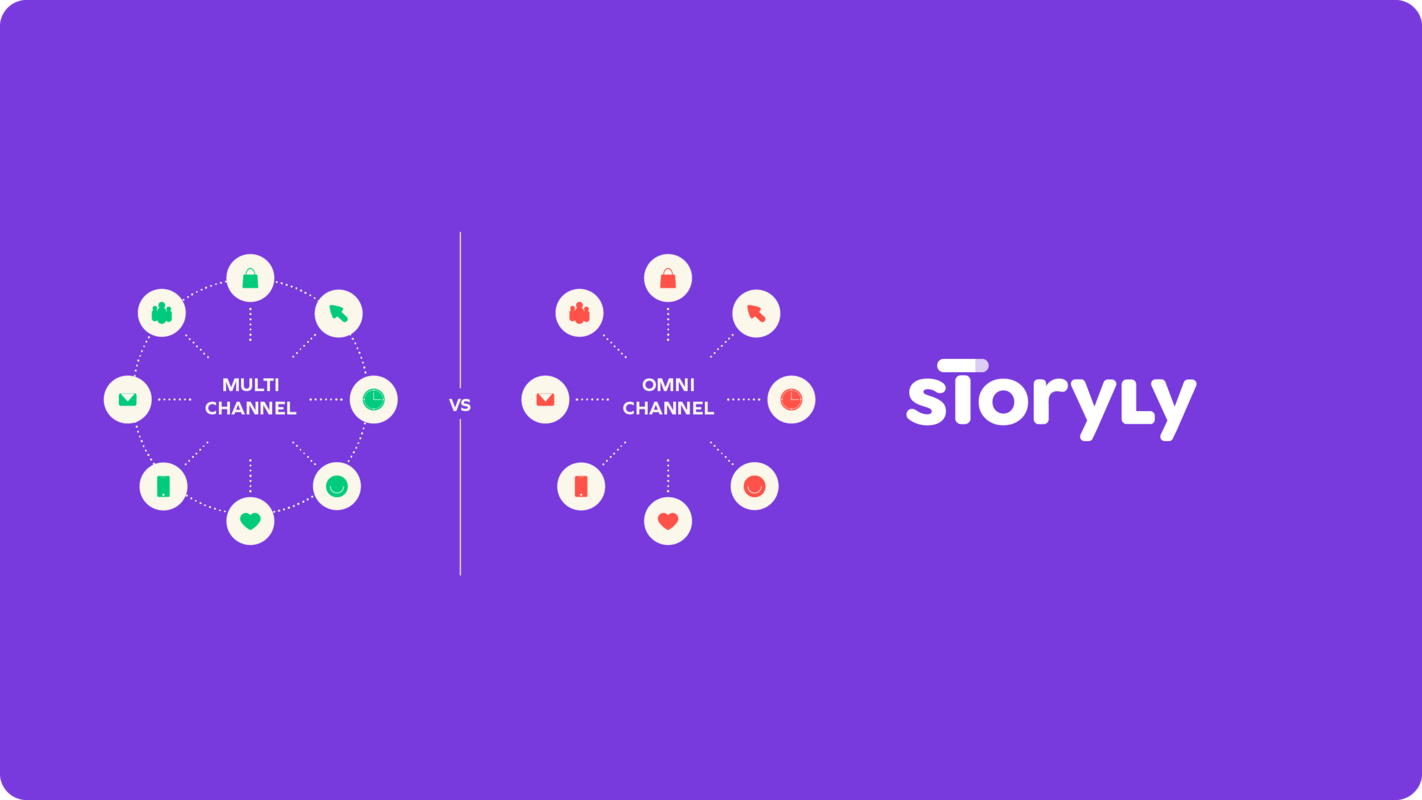 Omnichannel marketing vs multichannel marketing: Key Differences