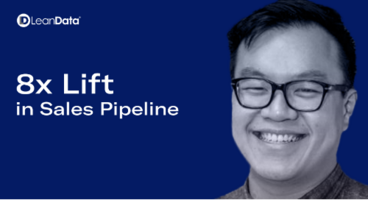 How LeanData Achieved an 8x Lift in Sales Pipeline