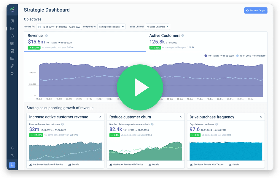'The Paradox of Choice' and the Digital Solution