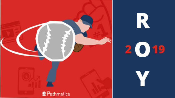 Inaugural Rookie of the Year Report Showcases 2019's Biggest Movers