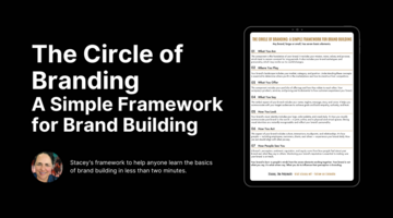 The Circle of Branding: A Simple Framework for Brand Building - Stacey, the Polymath