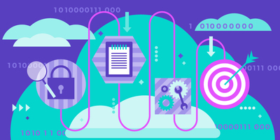 Response Intelligence: The Future of RFP Response Management