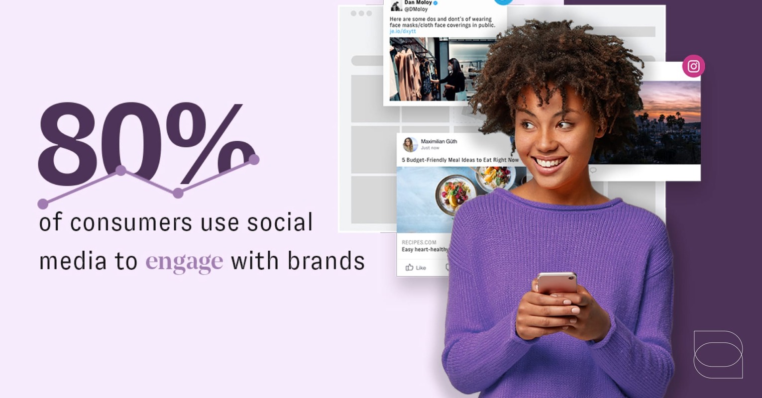 How Social Listening AI helps You see the Big Picture of Social Engagement Marketing