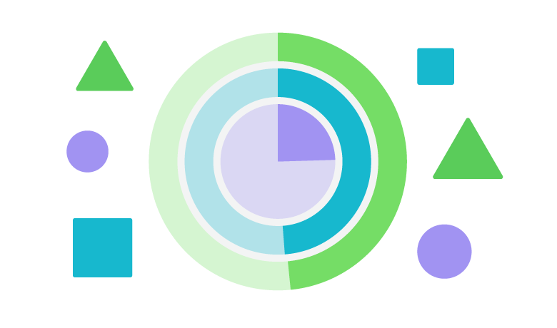 The Sprout Social Index, Edition X: Social Generations