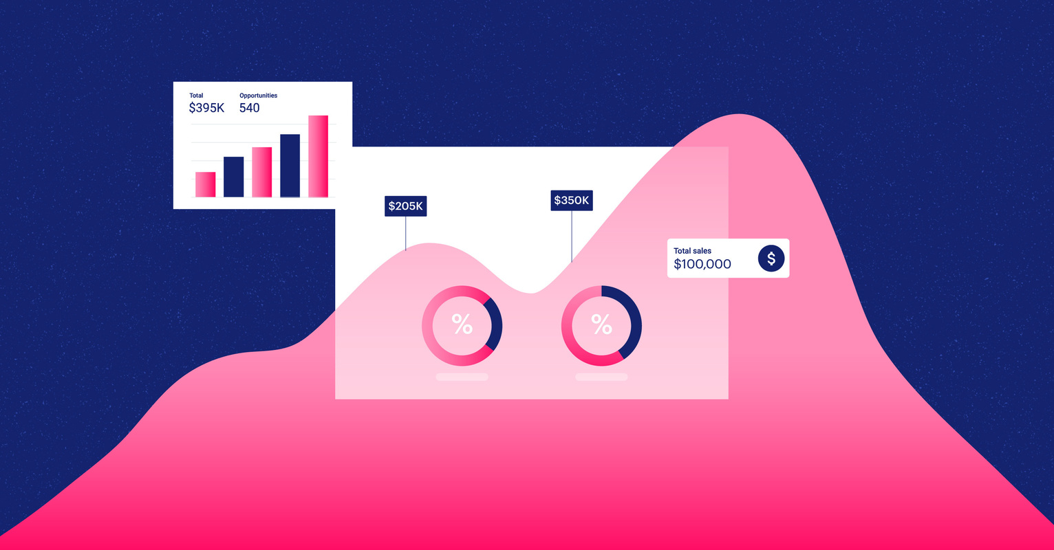 SMB analytics and reporting: the best tools to fuel your growth