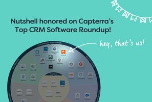 Infographic: How do the 37 best CRMs stack up against each other?