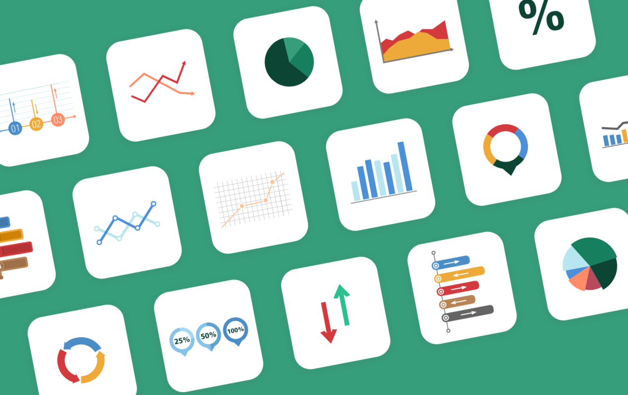 4 Ways You Should Be Tracking Your SMS Campaigns