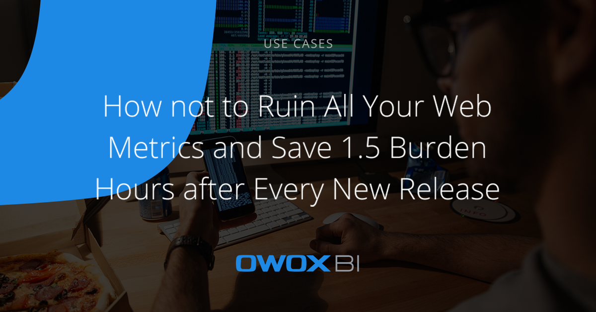 How to Spend 2 Times Less Money on Ads and Increase ROI by 2.5 Times - Success Story of Doctor Ryadom