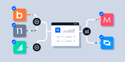 3 Types of DSP Data Integrations That Will Set You Up For Success