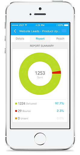 Manage Email Campaigns on-the-go. Introducing Zoho Campaigns for iPhone! - Zoho Blog