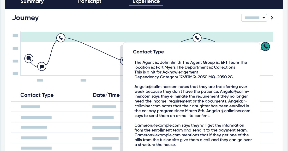 CallMiner Product Innovation Series: July 2023
