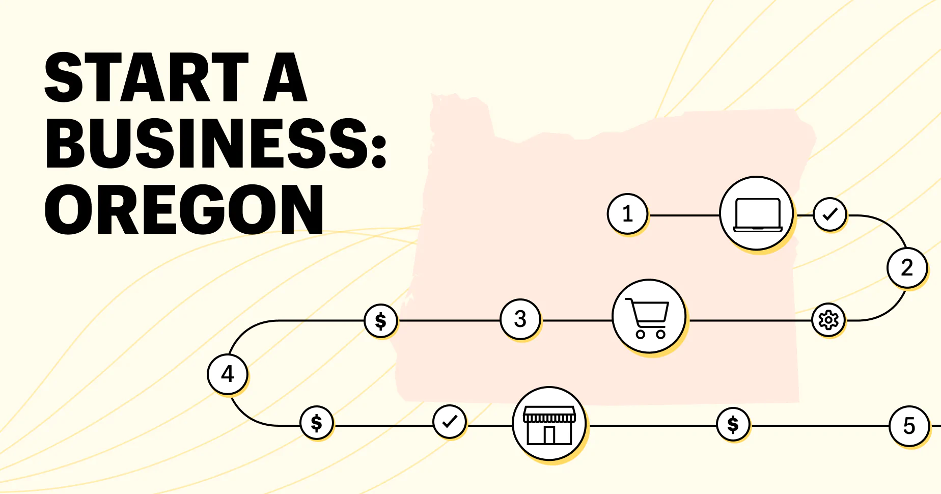 How To Start a Business in Oregon in 8 Easy Steps
