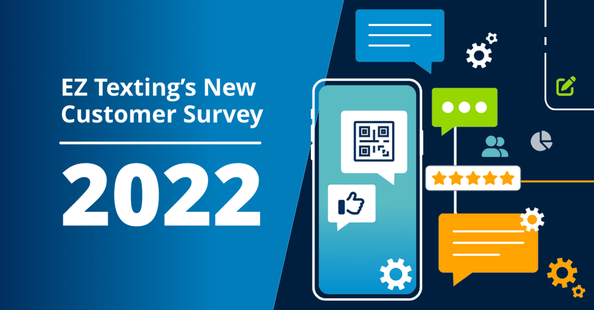 2022 EZ Texting Customer Research Report & Insights