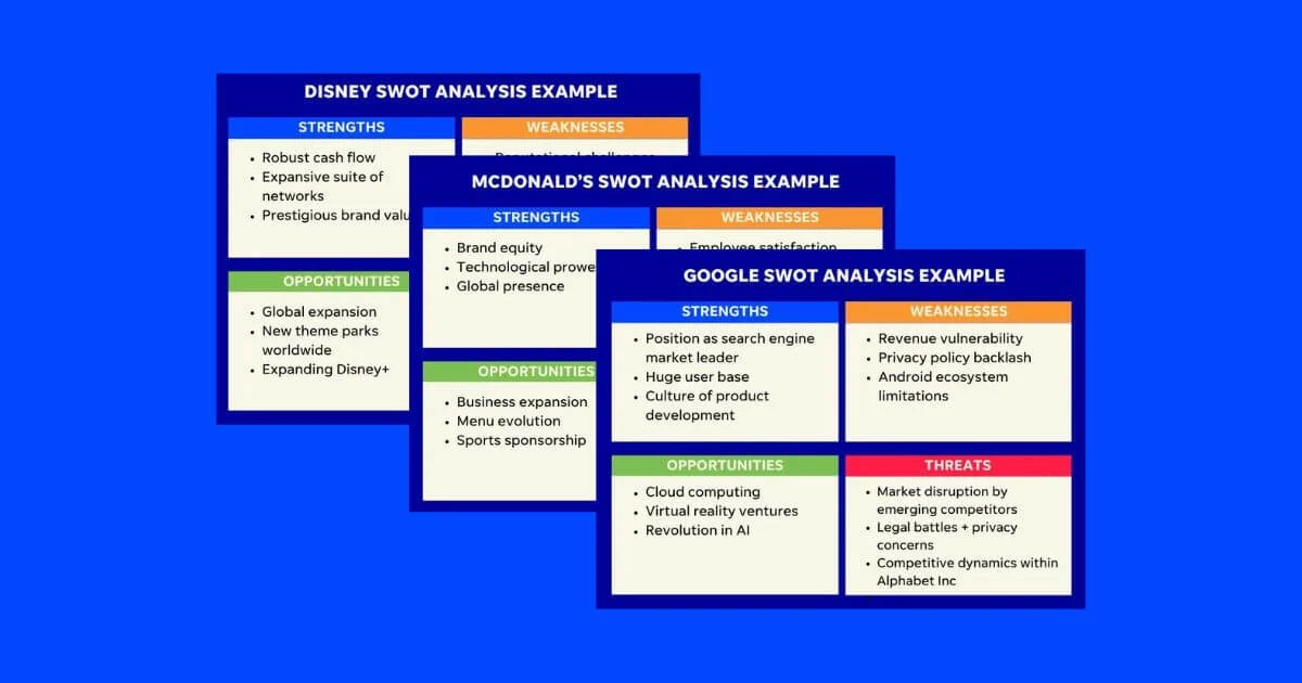3 Complete SWOT Analysis Examples to Learn From