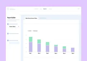 See Who's Picking Up the Phone with the Answer Status Report