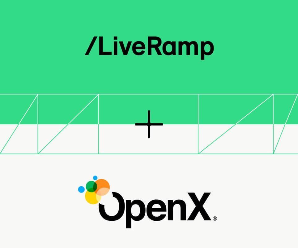 Top 3 Benefits of Conversion Events and Conversion APIs for Publishers and Advertisers