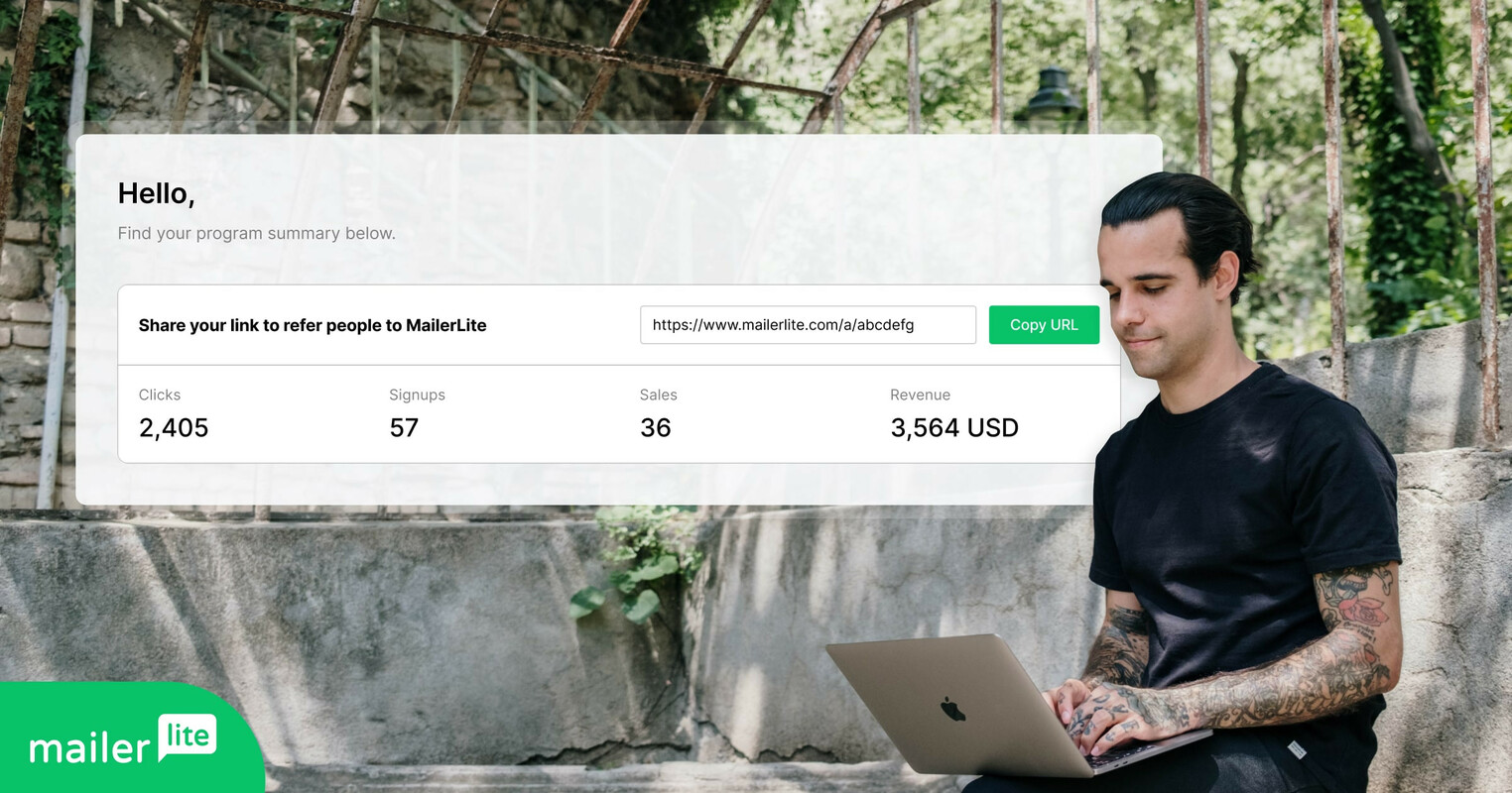 Best Affiliate Marketing Software in 2023