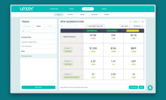 Five essential customer reports: Lexer Track Tables guide