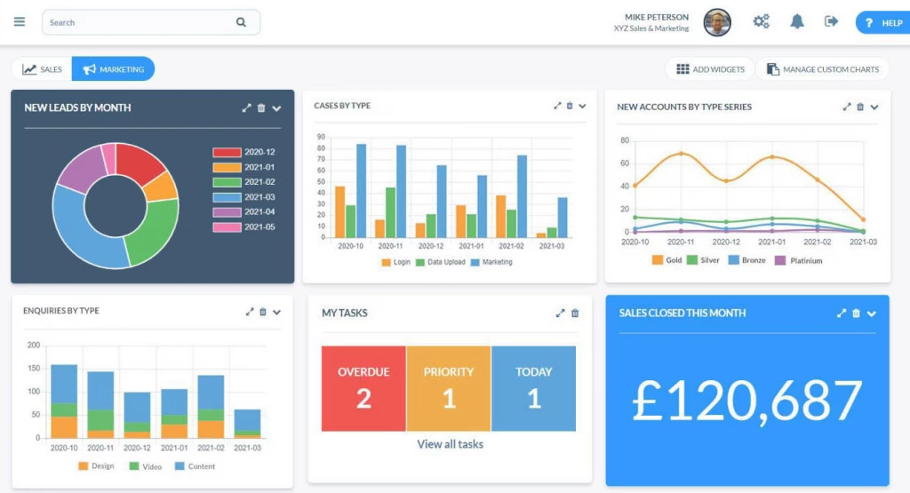 Custom Charts Goes Multi-Series
