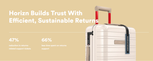 Horizn Builds Trust With Efficient, Sustainable Returns