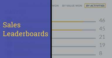 How to Motivate Your Team with a Sales Leaderboard