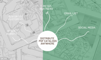 Customized PDF Catalogs: The Power of On-Demand PDFs