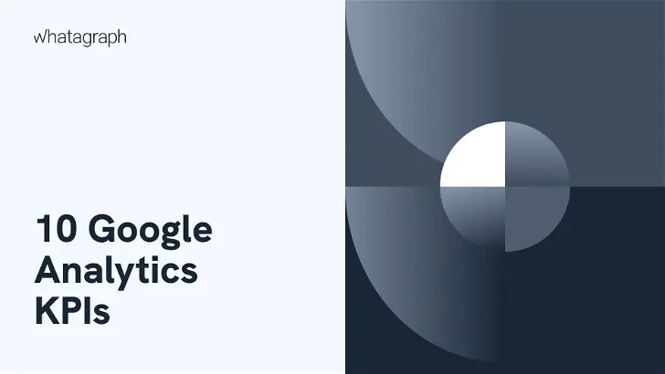 Top 10 KPIs for Google Analytics You Should Be Tracking in 2023