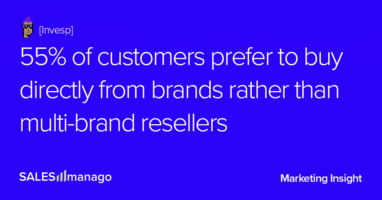 D2C is sweeping eCommerce. Successful D2C strategies you may deploy even though you are not a Manufacturer  |  SALESmanago – AI Customer Data Platform with Omnichannel Execution