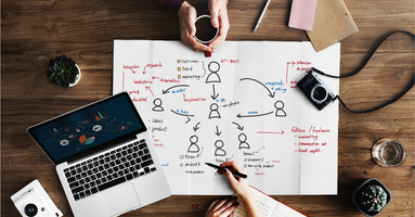 Do We Need to Update the BANT Framework?