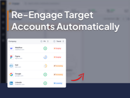 Re-Engage Target Accounts That Visited But Didn't Convert