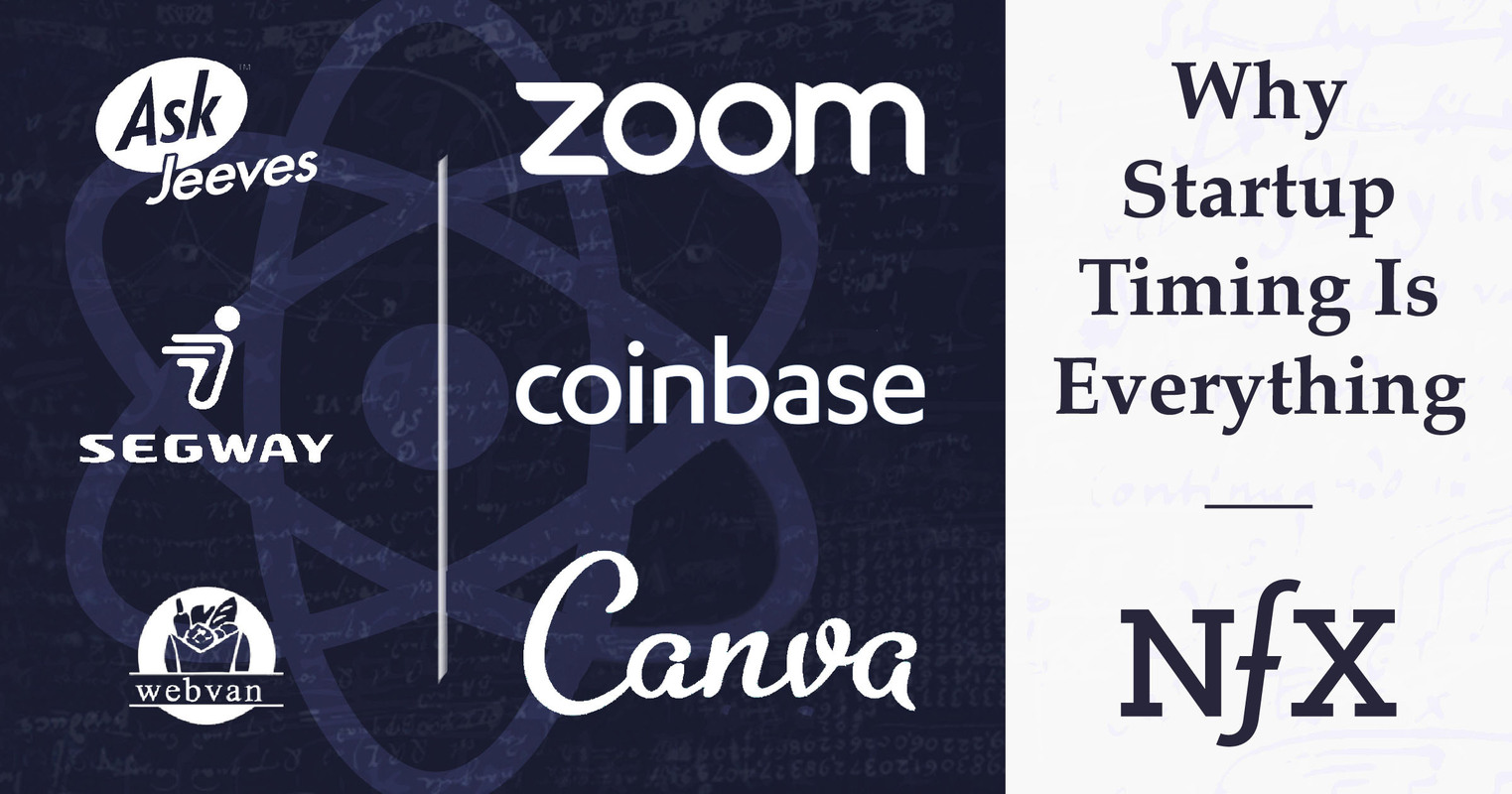 Why Startup Timing is Everything