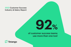 Why homegrown tools won't cut it for scaling customer success programs