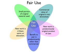 6 Content Marketing Mistakes to Destroy E-Commerce Sales