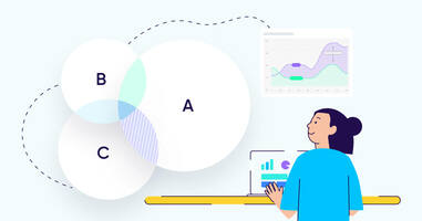 Remarketing in the privacy era: How to win with rich user segmentation, 1st party data, and AI