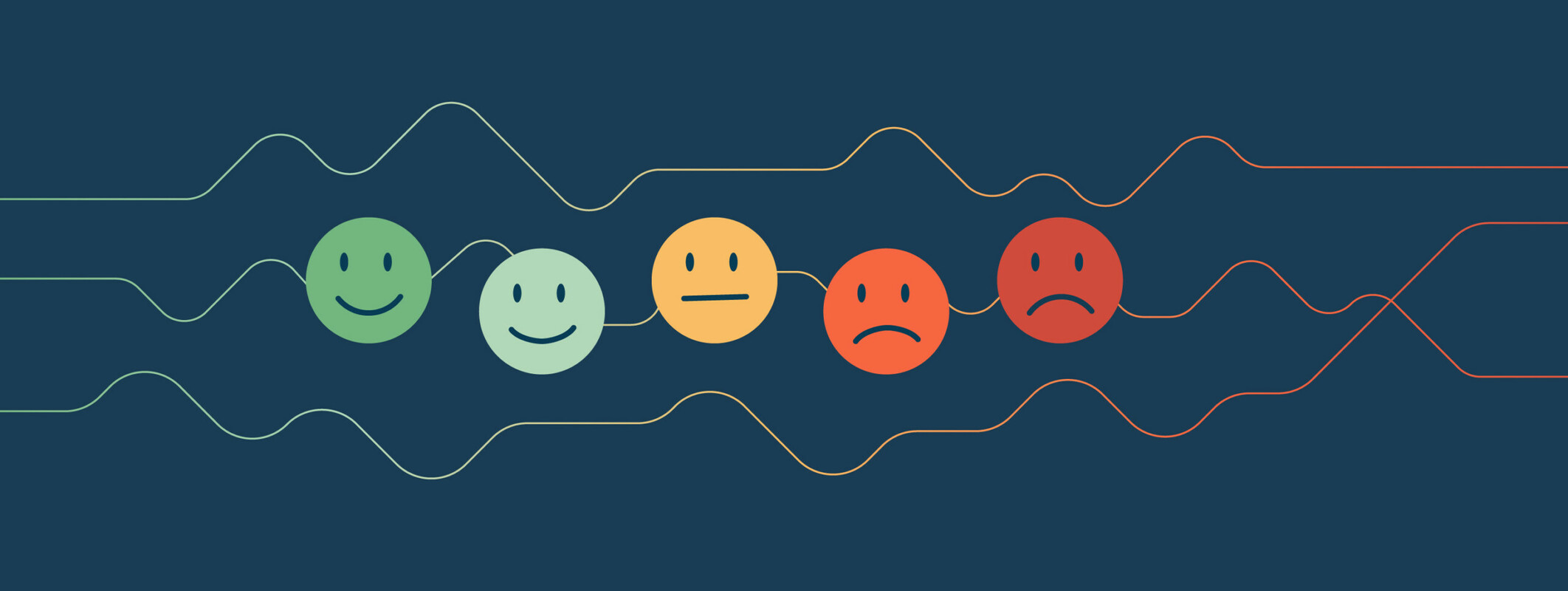 Measuring the impact of a property manager on rental owners' top 6 pain points [The Lookout]