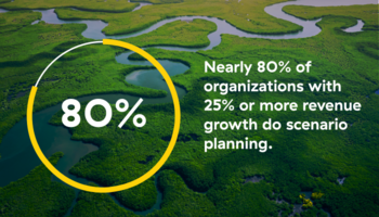 How High-Growth Marketing Teams Approach Planning - Allocadia Enterprise Run Marketing Platform